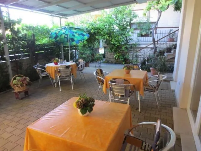 In With Balcony, Air Conditioning, Wifi 5188-7